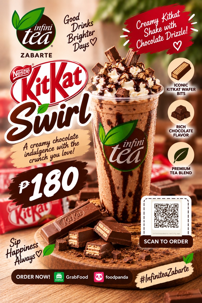 Kitkat Swirl Shake